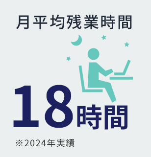 月平均残業時間 18時間 ※2024年実績